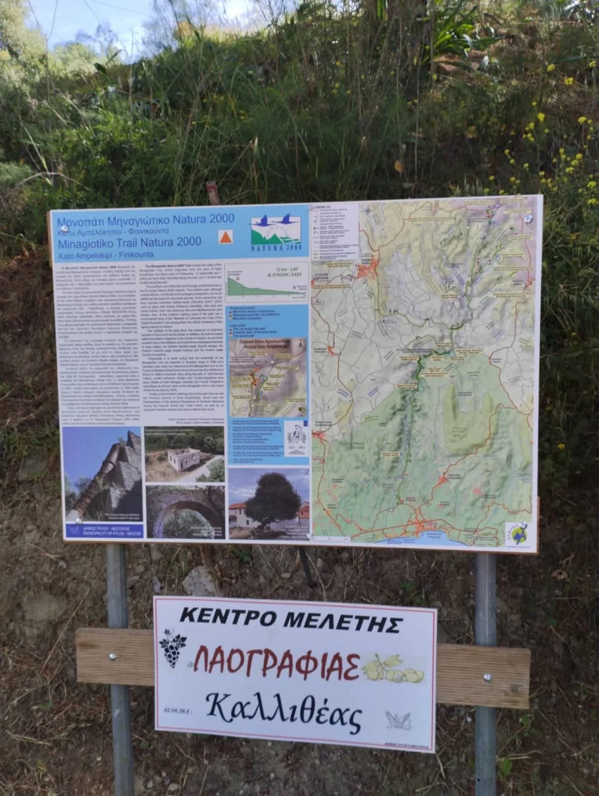 Τοποθέτηση Πινακίδας Πληροφοριών